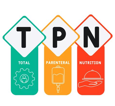 total nutrition stops selling.